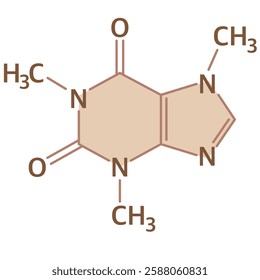 Chemical structure of caffeine. Flat vector.