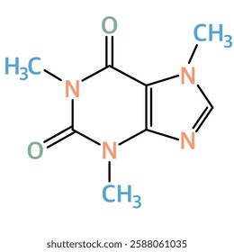 Chemical structure of caffeine. Flat vector.