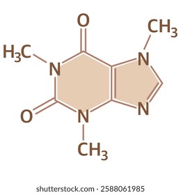 Chemical structure of caffeine. Flat vector