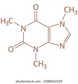 Chemical structure of caffeine. Flat vector