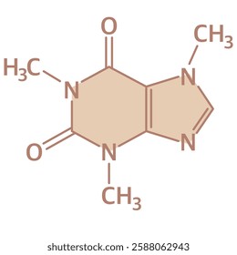 Chemical structure of caffeine. Flat vector