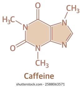 Chemical structure of caffeine. Flat vector