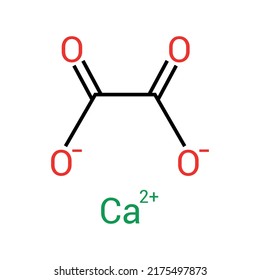 Chemical Structure Calcium Oxalate Cac2o4 Stock Vector (Royalty Free ...