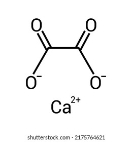 Chemical Structure Of Calcium Oxalate (CaC2O4)