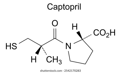 Estrutura química do captopril, substância medicamentosa