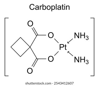 Estrutura química da carboplatina, substância medicamentosa