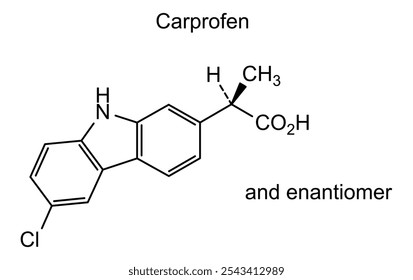 Estrutura química do carprofeno para uso veterinário, substância medicamentosa