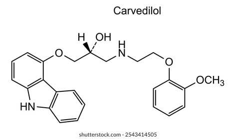 Estrutura química do carvedilol, substância medicamentosa