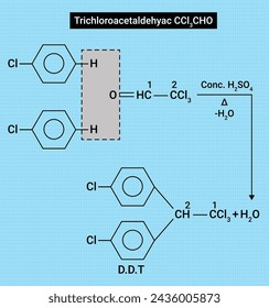 Chemical structure of ccl3cho process