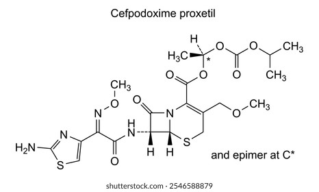 Estrutura química da cefpodoxima proxetil, substância medicamentosa