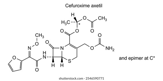 Estrutura química da cefuroxima axetil, substância medicamentosa