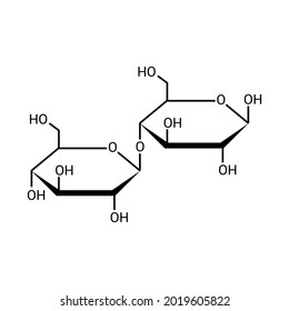 chemical structure of Cellobiose (C6H7(OH)4O)2O