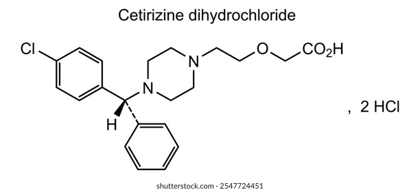 Estructura química del dihidrocloruro de cetirizina, sustancia farmacéutica