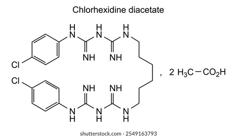 Estructura química del diacetato de clorhexidina, sustancia farmacéutica