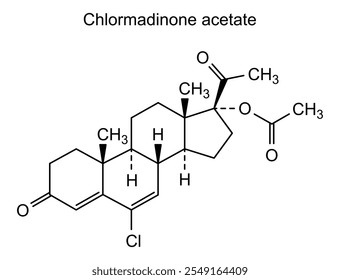 Estrutura química do acetato de clormadinona, substância medicamentosa