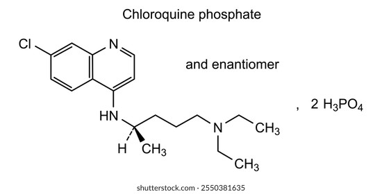 Estrutura química do fosfato de cloroquina, substância medicamentosa