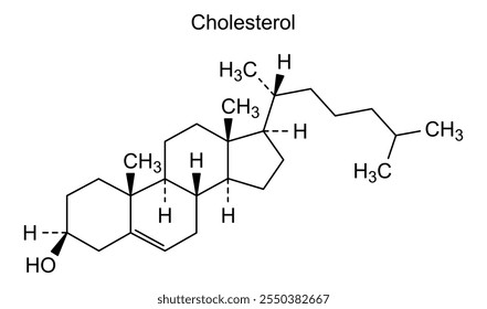 Estructura química del colesterol, sustancia de la droga