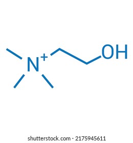 chemical structure of Choline (C5H14NO+)