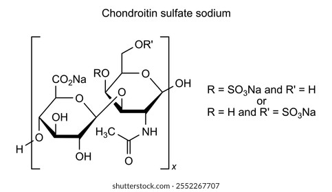 Estructura química del sulfato de condroitina sódica, sustancia farmacológica