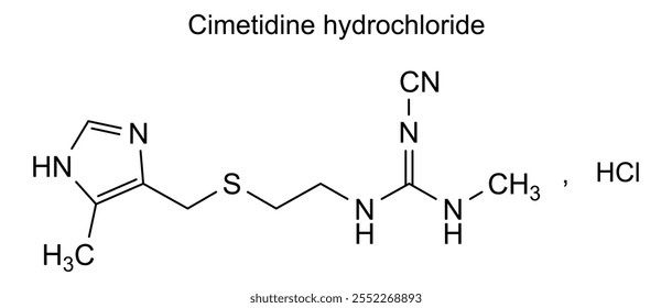 Estructura química del clorhidrato de la cimetidina, sustancia de la droga