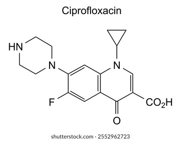 Estructura química de la ciprofloxacina, sustancia de la droga