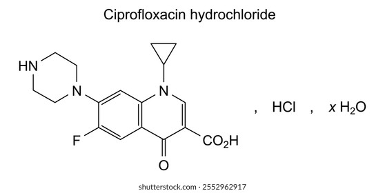 Estructura química del clorhidrato de ciprofloxacina, sustancia de la droga