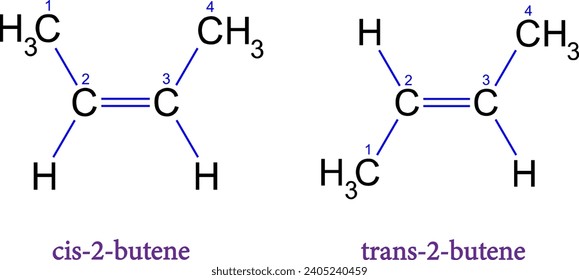 chemische Struktur der cis trans-Isomere .Vektorgrafik.