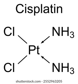 Estructura química del cisplatino, sustancia de la droga