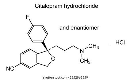 Estructura química del clorhidrato del citalopram, sustancia de la droga