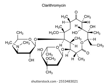 Chemical structure of clarithromycin, drug substance