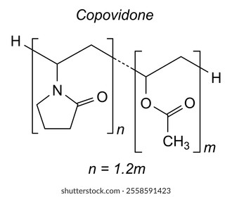 Chemical structure of copovidone, drug substance