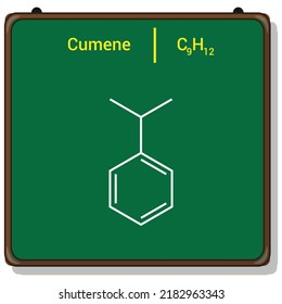 chemical structure of Cumene (C9H12)