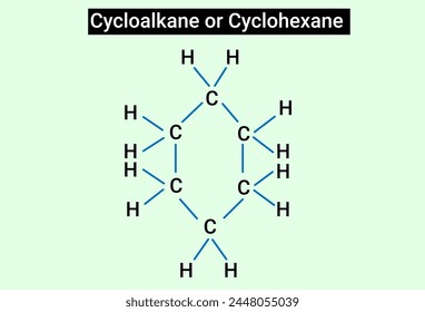 Chemical structure of cyclohexane or cycloalkane
