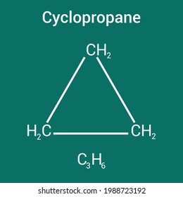 Chemical Structure Of Cyclopropane (C3H6)