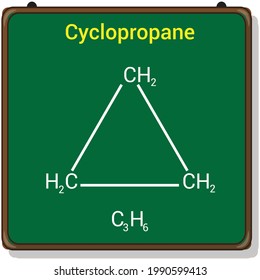 Chemical Structure Of Cyclopropane (C3H6)