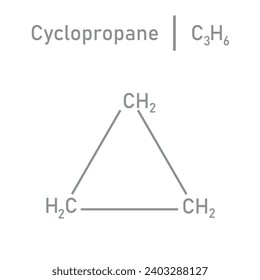 Chemical structure of Cyclopropane (C3H6). Chemical resources for teachers and students. Vector illustration.