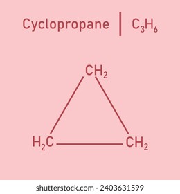 Chemische Struktur von Cyclopropan (C3H6). Chemische Ressourcen für Lehrer und Studenten. Vektorgrafik.