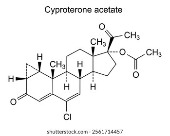 Chemical structure of cyproterone acetate, drug substance