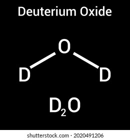 chemical structure of deuterium oxide (D2O)