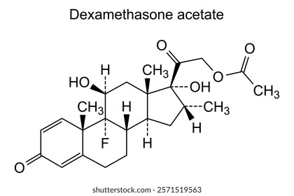 Chemical structure of dexamethasone acetate, drug substance