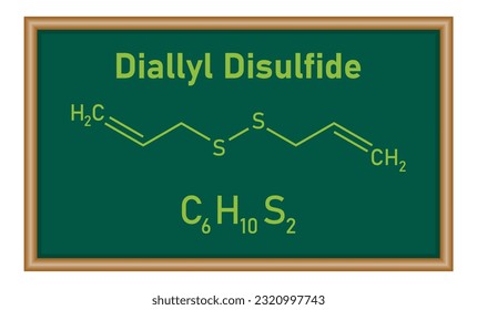 Chemical structure of Diallyl disulfide (C6H10S2). Chemical resources for teachers and students. Chemistry resources for teachers and students.