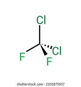 chemical structure of Dichlorodifluoromethane (Freon-12) CCl2F2