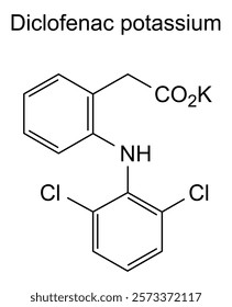 Chemical structure of diclofenac potassium, drug substance