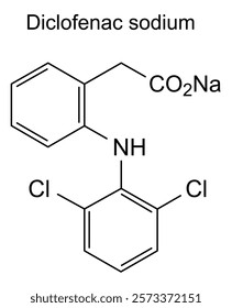 Chemical structure of diclofenac sodium, drug substance