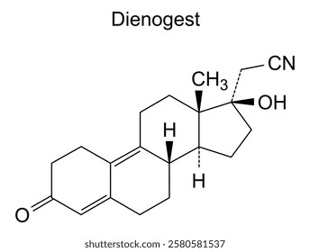 Chemical structure of dienogest, drug substance