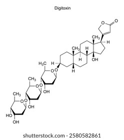 Chemical structure of digitoxin, drug substance