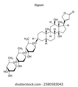 Chemical structure of digoxin, drug substance