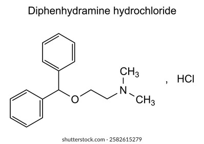 Chemical structure of diphenhydramine hydrochloride, drug substance