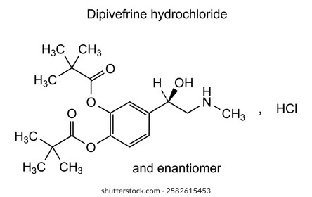 Chemical structure of dipivefrine hydrochloride, drug substance