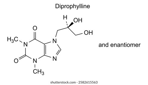 Chemical structure of diprophylline, drug substance